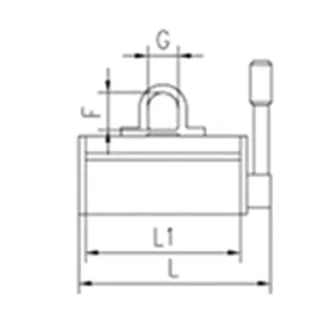 Aimant de levage permanent, Type B